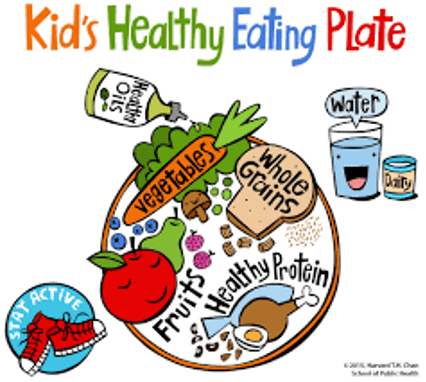 BUILDING BRAINS WITH THE VERY BEST QUALITY NUTRITION AT KIDS COLLEGE CHILDCARE