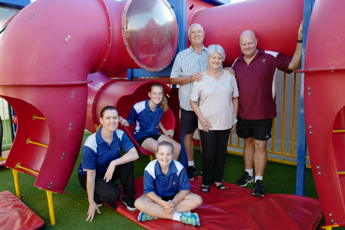KIDS COLLEGE INTRODUCES YOU TO OUR TEAM
